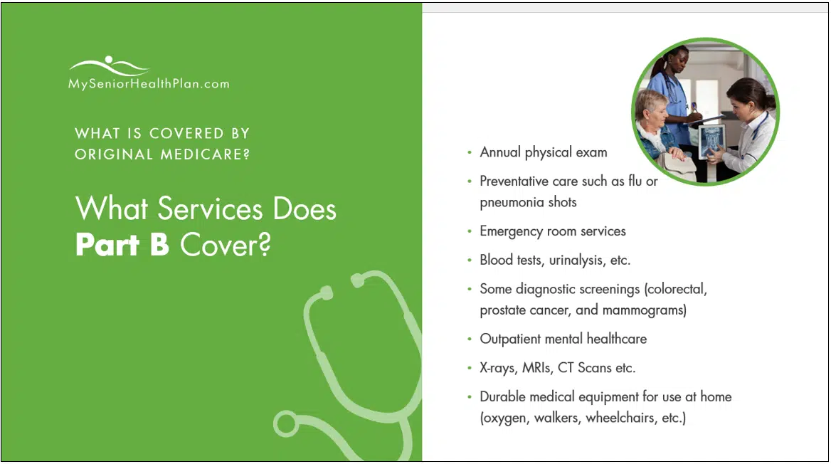 Infographic detailing the services covered by Medicare Part B, including annual physical exams, preventative care, and diagnostic screenings.
